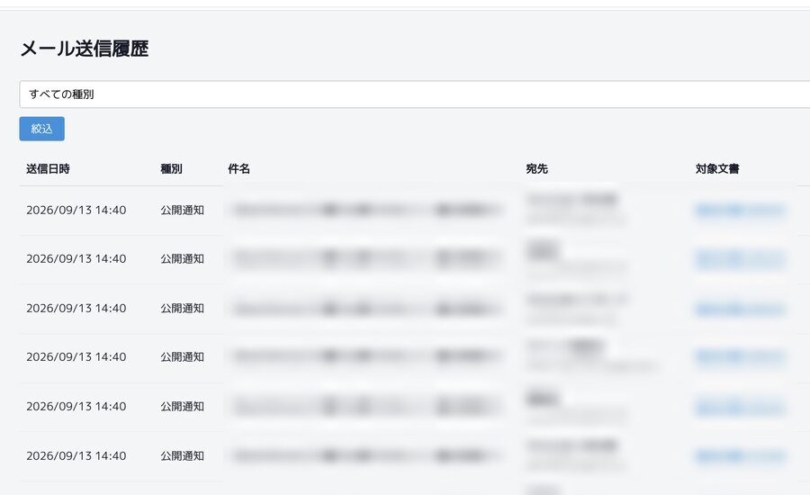 メール送信履歴の画面。いつ・どの種別の通知を送ったかが残る（実データはモザイクをかけています）